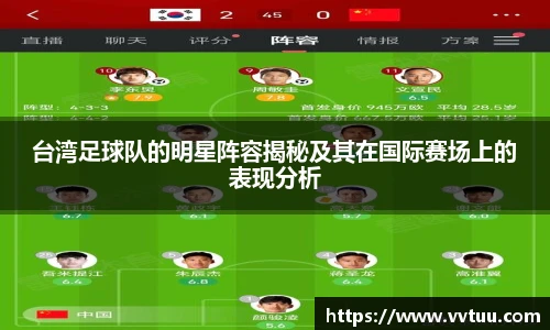 台湾足球队的明星阵容揭秘及其在国际赛场上的表现分析